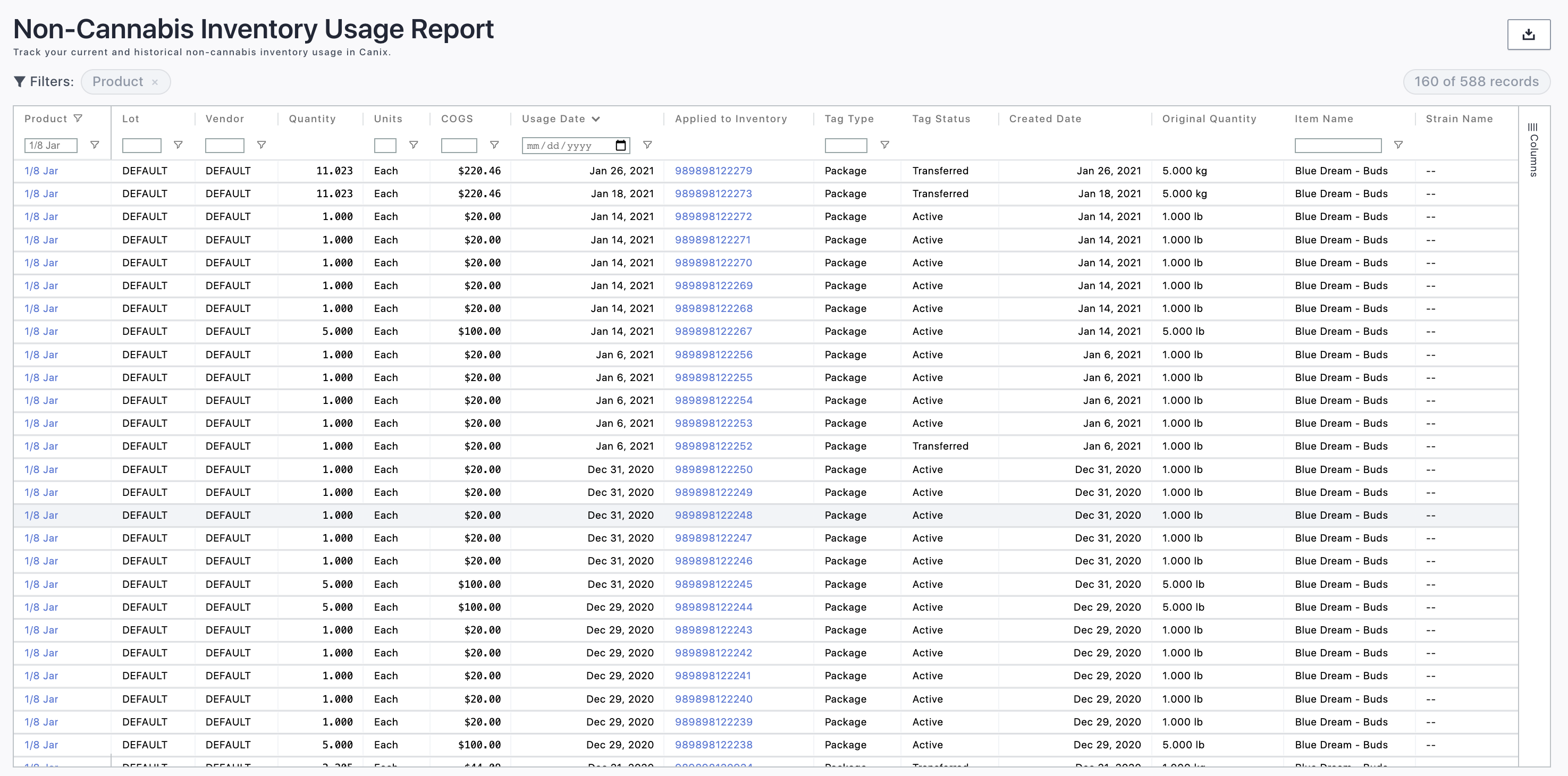 Non-cannabis_Inventory_Usage_Report.png